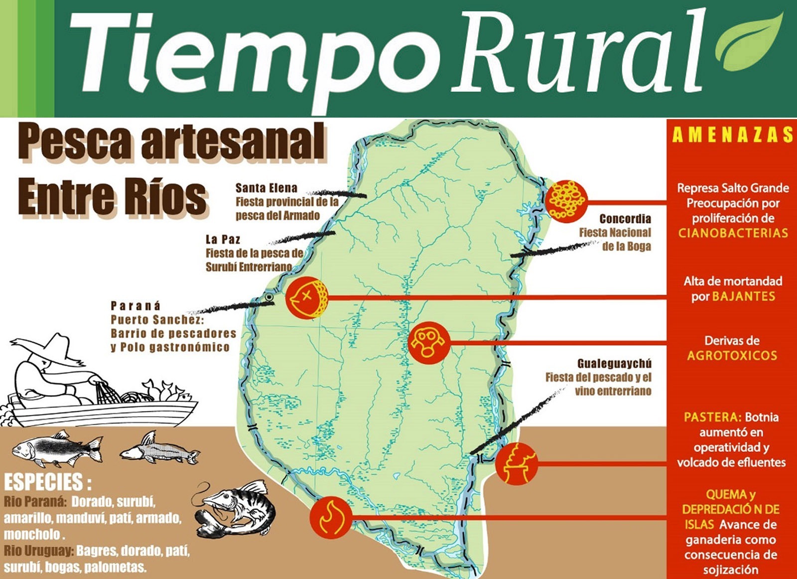 PAISANOS DEL RÍO URUGUAY